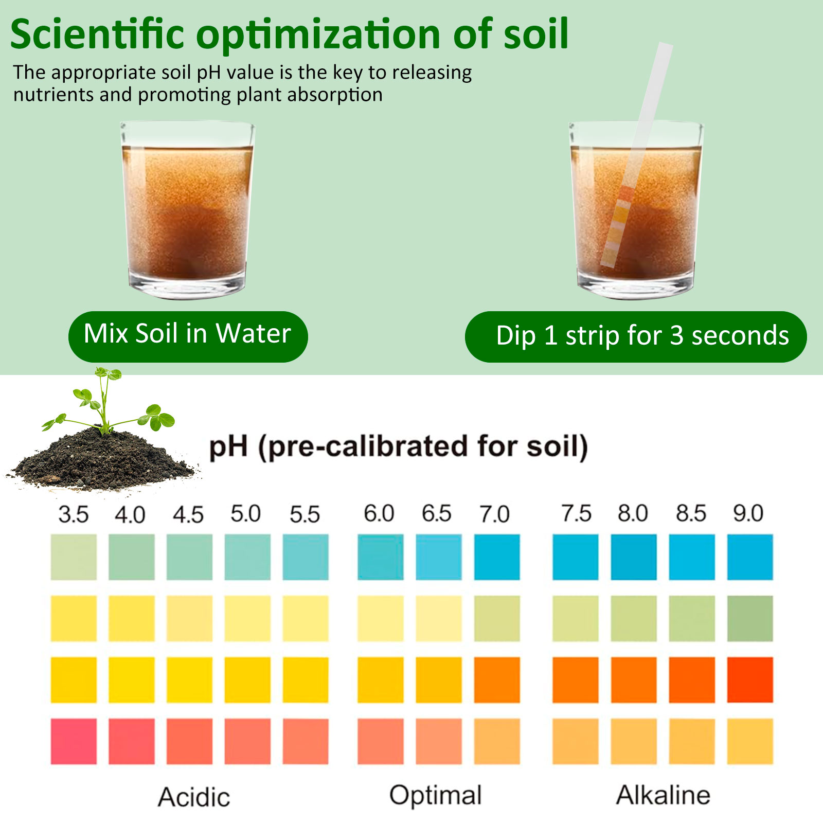 100 Pack Soil pH Test Strips G - Plant Parent Tools review and price